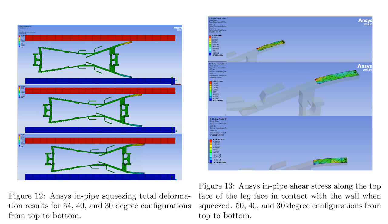 ANSYS contact shear simulation results